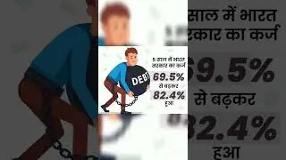 #high indian debt 155 lakh cr #155 lakh cr indian debt #indian debt