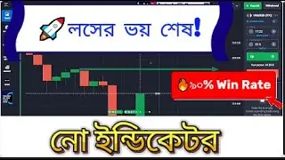 Liquidity Concept EXPOSED 💥Exposed Candle Reaction In binary trading. Candle Power Bangla💥