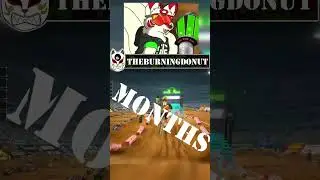 Months