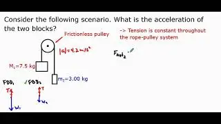 How do you solve for tension in a pulley system with two hanging masses?