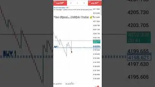 &ldquo;One Signal... Multiple Trades &rdquo;#forexshorts #youtubeshorts #shorts #boom500 #spikeindicator