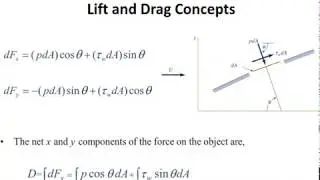 Drag and Lift Introduction-Flow over Immersed Bodies