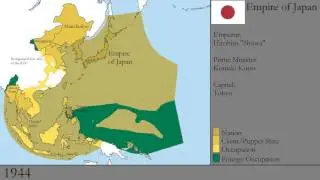 History of Modern Japan: 1868-2017