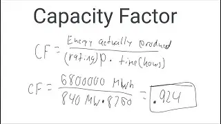 Capacity Factor: A Basic Example. | Physics 1