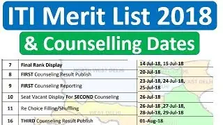 ITI Merit List 2018 - 2019 Admission || ITI Admission Merit List & Counselling Dates