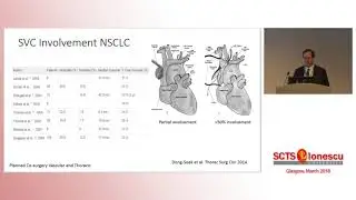 SCTS 2018 - SSurgery with the Vascular Surgeon - D Harpole