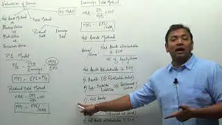 Valuation of Shares - I