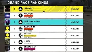 Trying to catch up with HiScopiiie (level ultra hard) 🥲😂 THE CREW MOTORFEST