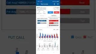 angel one option chain