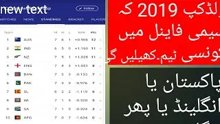 World Cup 2019 All Teams Points Table | After Pakistan Beat New Zealand | Today Cricket News