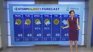 Hannah Skye's Sunday evening weather