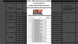 IOCL Recruitment 2023 for 490 Vacancies