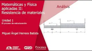 3 El proceso de estructuración
