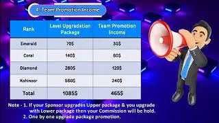 Futurenet plan by mahfooz alam sir please show this video #new