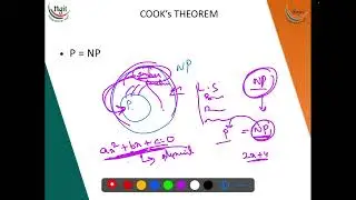 5. 4 Cook’s Theorem