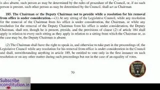 Article 185 of Indian Constitution