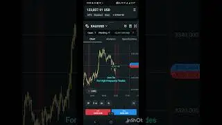 TRADE IN XAUUSD QUICK 2.5 LAKHS
