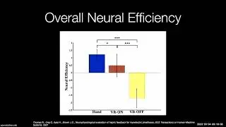 NSF DARE - Modeling Human-Device Interactions - Dr. Jeremy D. Brown