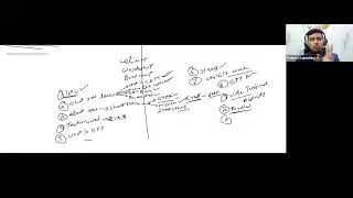 workshop and webinar designing