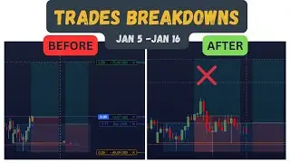 Trades Breakdowns : Am I Going To Blow This Small Live Account  Early ??