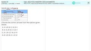 NEET Past Paper Chemistry June 2024 |Q91|Analytical Chemistry |Analytical: Experimental Measurements