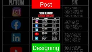 Social Media Post Sizes #post #design #instagram #facebook #snapchat