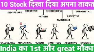 South West Sarthak Metals Jay Ushin Western India Integra Essentia Keynote Financial Renol Polychem 