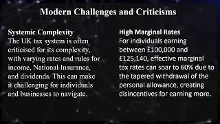 The UK Tax System: History, Structure, and Modern Challenges