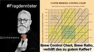 Brew Control  Chart, Brew Ratio, verhilft das zu gutem Kaffee? #lapuzia #fragdenröster #barista