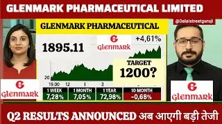 Glenmark Pharma Share Latest News | Glenmark Pharma Share Analysis | Glenmark Pharma share target