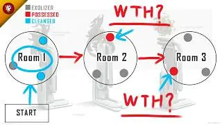 How to Fix Exolizer Spawn Rotation in Solo Void Cascade - WARFRAME