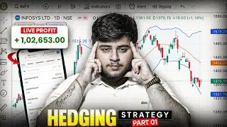 ₹25000 मे Karein 