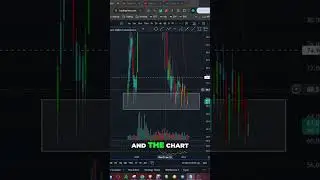 Jim Cramer's Zoom Stock Analysis Revealed! #shorts
