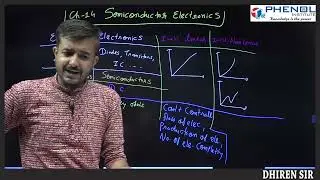 Semiconductor Introduction | Class-12 | Ch-14 | English Medium | GujLish Language | Physics