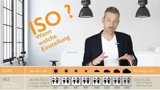 Lexikon ISO Wert: Wann Du welchen ISO-Wert brauchst - Der Kurs f&uuml;r Einsteiger & Eltern 2019