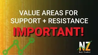 VALUE AREAS on charts !!!! (NZDayTrader)