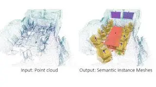 RfD-Net: Point Scene Understanding by Semantic Instance Reconstruction