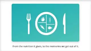 SoupedUp Catering software solutions - AUS version