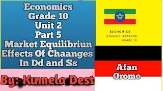 Economics Grade 10 Unit 2 Part 4; Market Equilibrium, Effects Of Change In Dd & Ss On Eqm