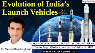 Evolution of India&rsquo;s Launch Vehicles | Technology, Missions and Future Vision of ISRO | UPSC GS-3