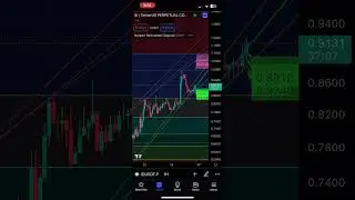 Space ID Token Price Prediction 2023 | ID Token करोड़पति बनाएगा | ID Token 32 लाख रुपए कमाने का मौका