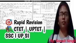 Basic Hindi | हिंदी वर्णमाला पर State SSC, SSC GD, UP SI के लिए