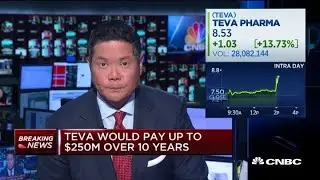 Teva reaches deal on framework for a global opioid settlement