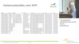Palvelupakettien pilottikokemusten esittely. Eksote; Katja Klemola