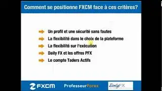 Les secrets du trading de news sur le forex Professeur Forex