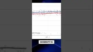 Polling Shocker: Harris vs. Trump - A Cultural Divide?
