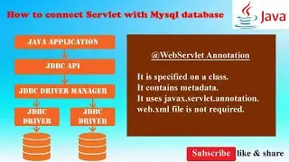 Connect Servlet with MySql Database | @WebServlet Annotation | JDBC