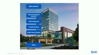 Improving Operational Efficiency in the Health Care Workplace