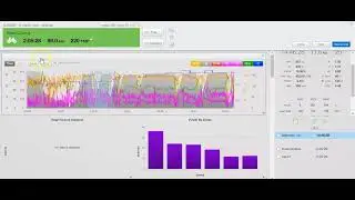 Zaratan Montes Torozos, datos ganador de la prueba. Trainning peaks. Ciclismo master