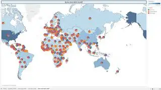 DUAL AXIS MAP CHART